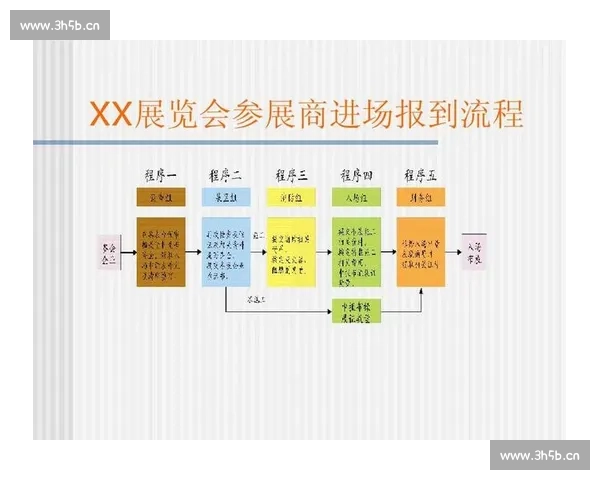 围绕创新叙事打造沉浸式剧本策划方案整体设计蓝图与执行战略路径